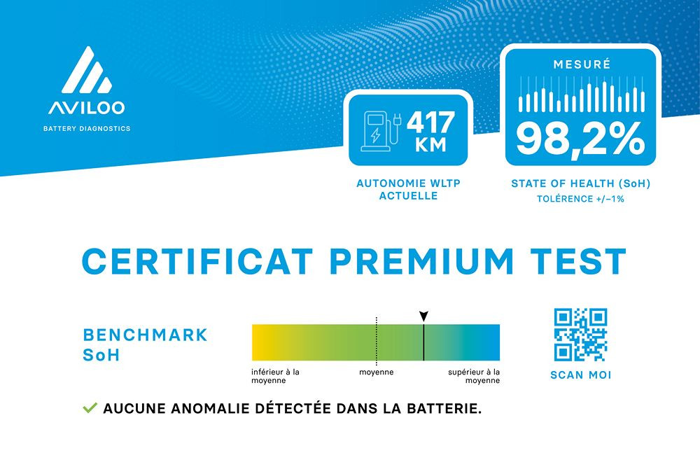 L'analyse comparative des batteries de véhicules électriques fournit des résultats de benchmark pertinents