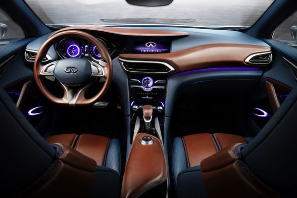 Le concept de crossover compact Infiniti QX30 se dévoile