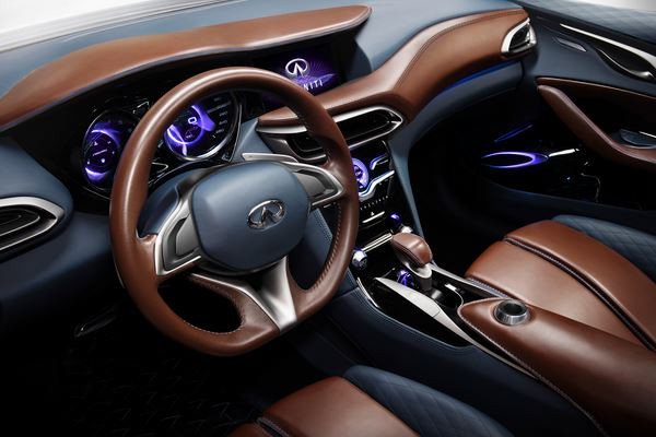 Le concept de crossover compact Infiniti QX30 se dévoile