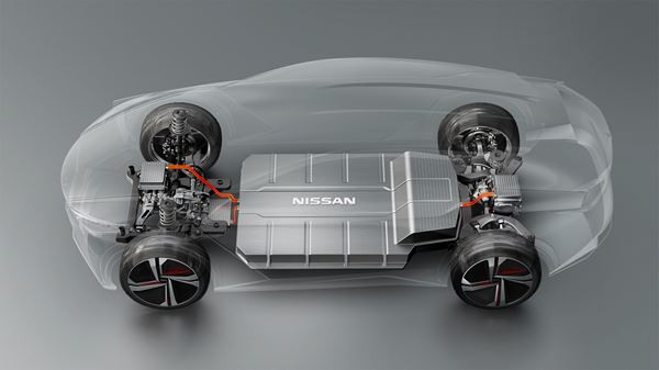 Nissan IMx Kuro: un concept car de crossover électrique et autonome