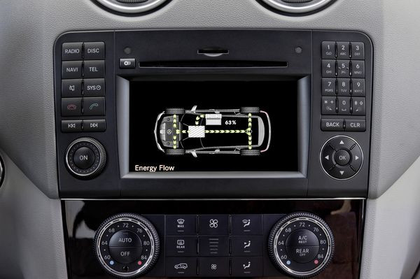 Le Mercedes ML se met à l’heure de l’hybride