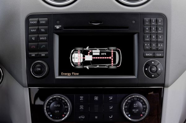 Le Mercedes ML se met à l’heure de l’hybride