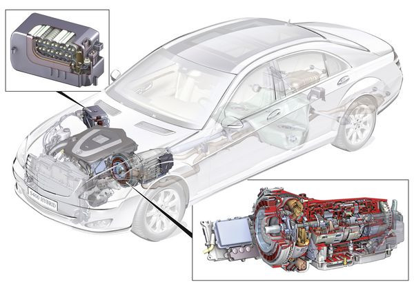 Mercedes commercialise la première voiture hybride alimentée par une batterie lithium-ion