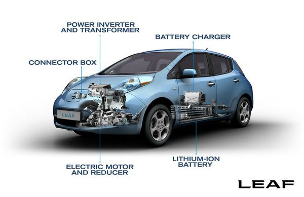 Premiers tours de roues avec la Nissan Leaf électrique