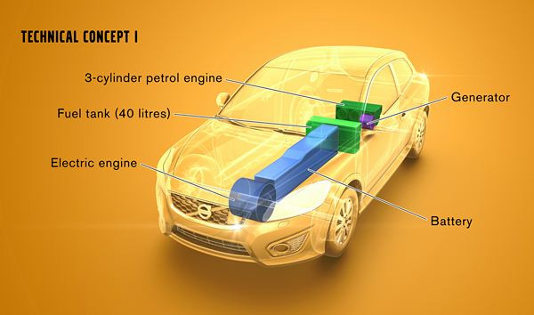 Volvo teste des véhicules électriques avec prolongateurs d'autonomie