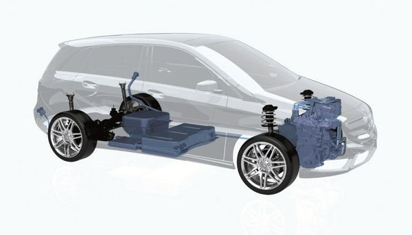 Mercedes-Benz présente un concept de véhicule électrique à prolongateur