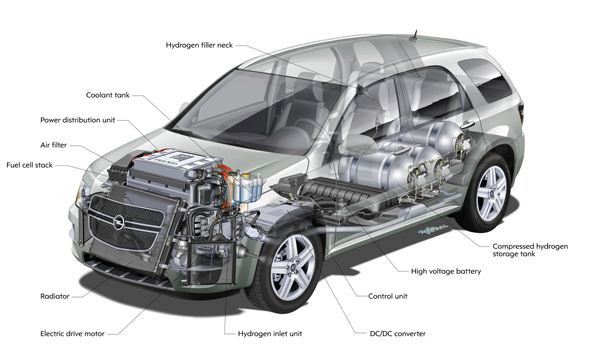 Premiers tours de roues avec l'HydroGen4 à pile à combustible de General Motors