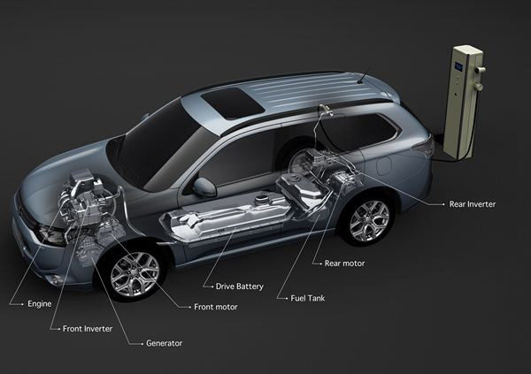 Le Mitsubishi Outlander hybride rechargeable PHEV parcourt 61 km avec un litre de carburant