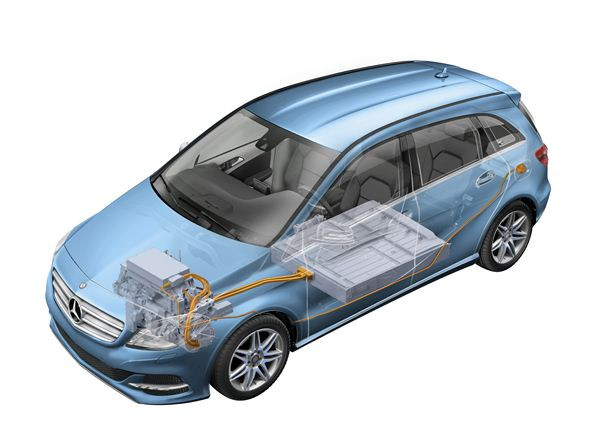 La Mercedes Classe B électrique annoncée en 2014