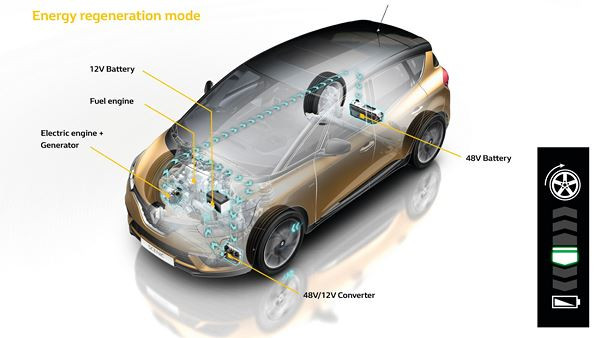 Un moteur électrique qui agit comme un générateur pour récupérer l’énergie
