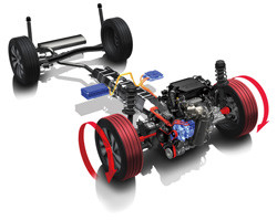 Le moteur Suzuki 1.4 Boosterjet avec SHVS 48V améliore le rendement énergétique