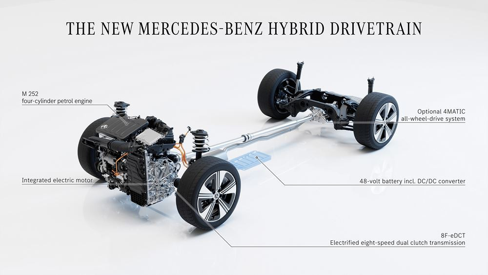 Une motorisation hybride 48 volts Mercedes capable de récupération d'énergie et de conduite électrique