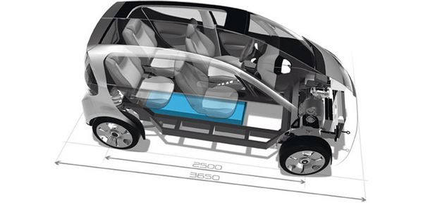La Pininfarina Bluecar électrique proposée en location pour 330 € par mois