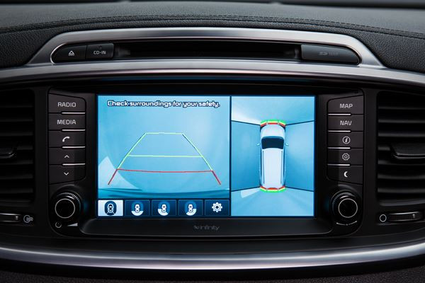 La troisième génération du Kia Sorento revendique un caractère haut de gamme