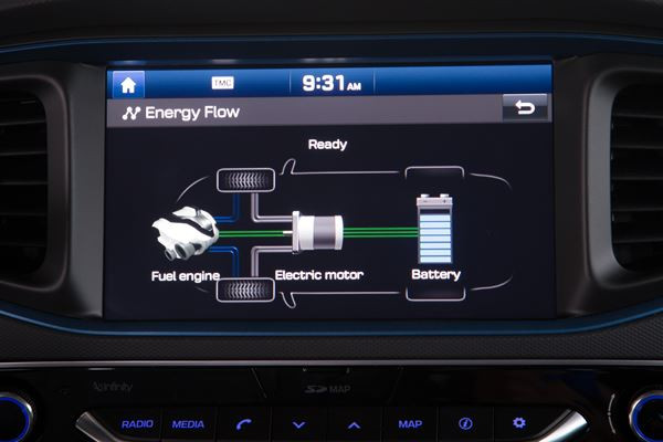 La Hyundai Ioniq Hybride affiche une consommation de 3,4 litres aux 100 km