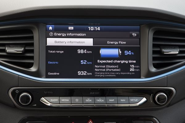 La Hyundai Ioniq plug-in parcourt près de 60 kilomètres en électrique