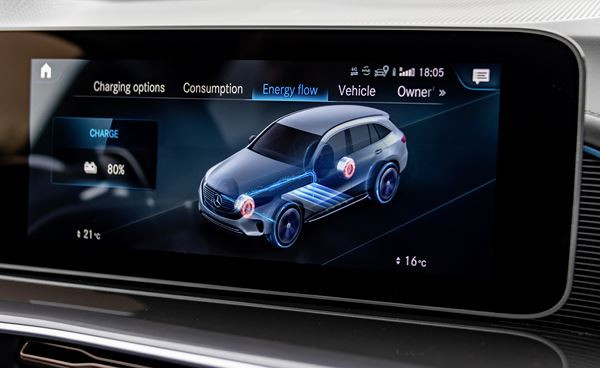 Le SUV crossover Mercedes EQC incarne une nouvelle ère de la mobilité Mercedes