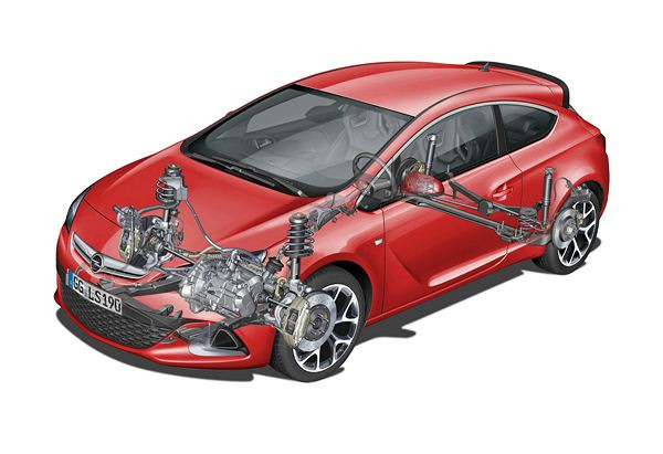 Un châssis abaissé hautes performances pour une adhérence maximale pour l'Opel Astra OPC