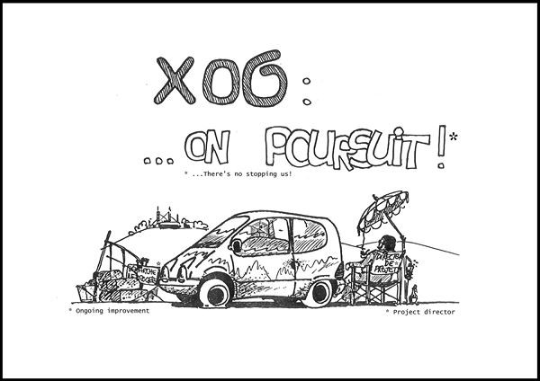 Les moments forts de la vie de la Renault Twingo
