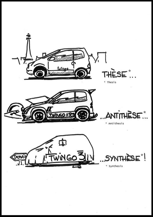 Les moments forts de la vie de la Renault Twingo