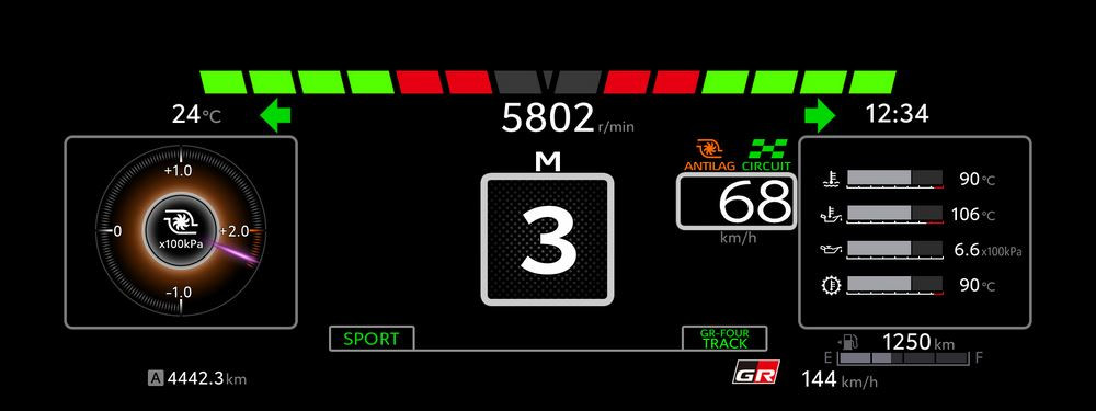 La Toyota GR Yaris bénéficie de nombreuses optimisations techniques