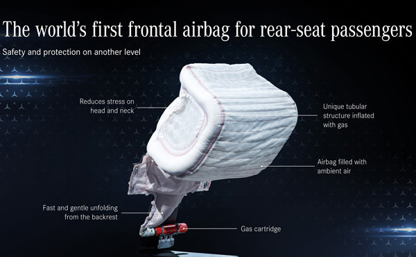 L'airbag frontal arrière se déploie à partir des sièges avant en cas de fort choc frontal