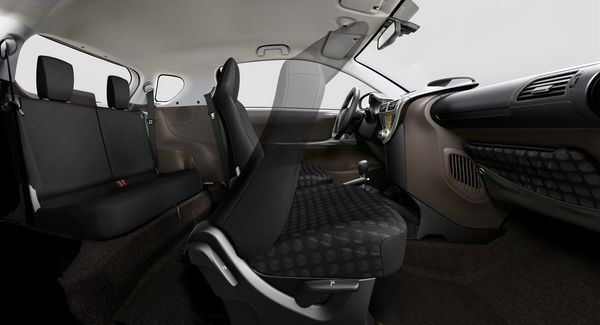 Les 6 innovations « gain de place » de la Toyota iQ