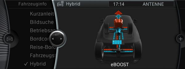 Comment fonctionne la technologie hybride de la BMW X6 ActiveHybrid?