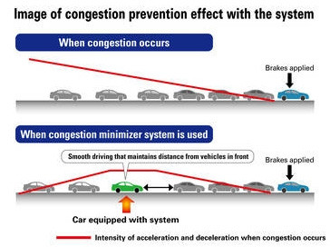Honda développe une nouvelle technologie de détection des risques d'embouteillage