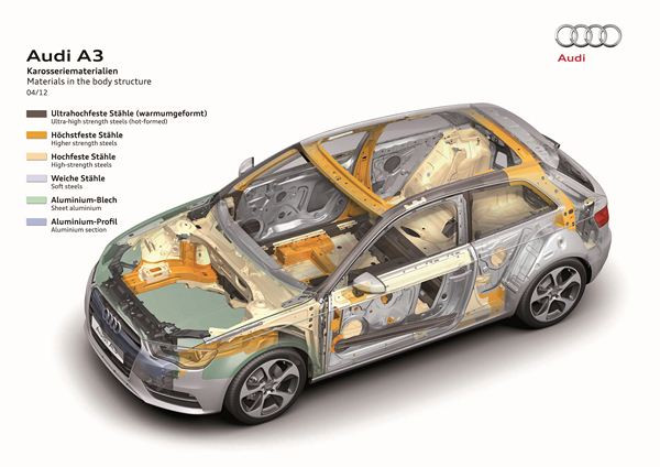 La nouvelle Audi A3 1.4 TFSI s'allège de 80 kg par rapport à sa devancière