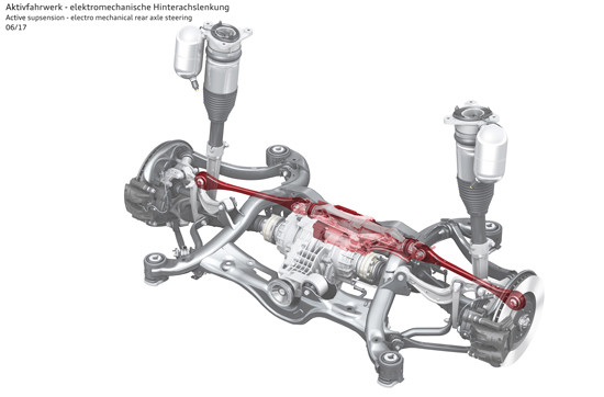 La suspension active de l'Audi A8 pilote individuellement chaque roue