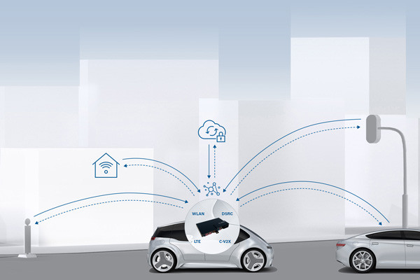 La voiture autonome a besoin d'une unité d’interconnexion universelle V2X