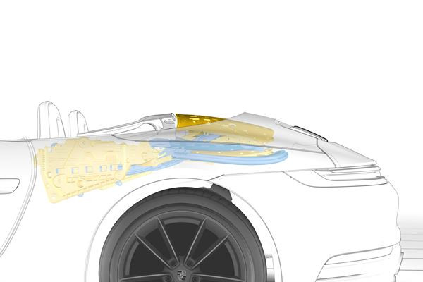La capote de la Porsche 911 Cabriolet donne à la ligne de toit une allure de coupé