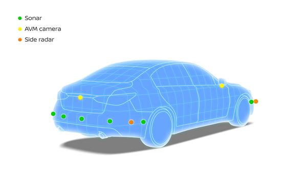 Le Nissan ProPilot 2.0 assure la conduite guidée sur voie rapide sans les mains
