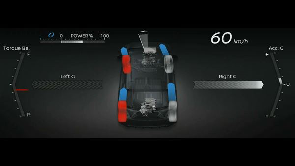Une transmission intégrale électrique Nissan avec un moteur électrique par essieu