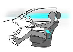 Comment régler son siège de voiture de manière optimale ?