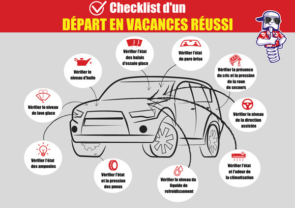 Des conseils et des astuces pour partir en vacances sereinement en voiture