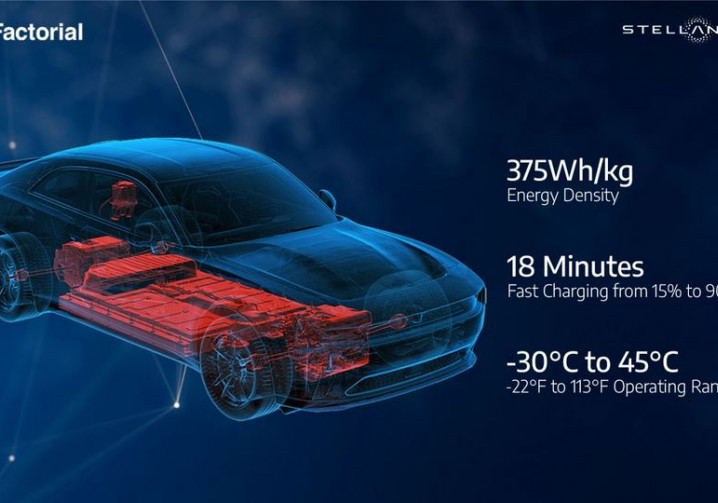 Les batteries à l'état solide Fest de Factorial Energy permettent une charge rapide de 15 % à 90 % en 18 minutes