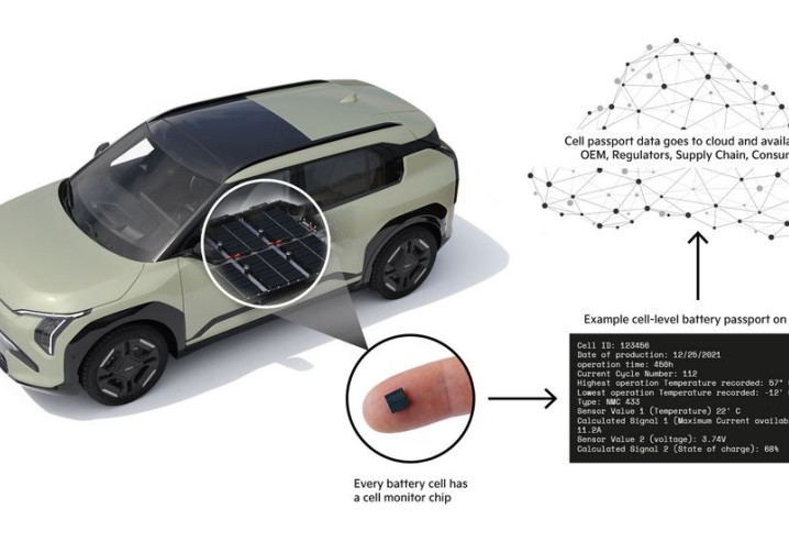 Un passeport de batterie au niveau cellulaire assure une transparence accrue sur la batterie