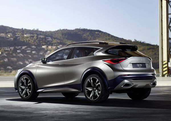 Le concept de crossover compact Infiniti QX30 se dévoile