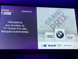 BMW remporte le Grand Prix des Marques Automobiles 2018