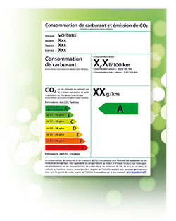 Une Directive Européenne de 1999 impose la mention de manière visible des rejets de C02