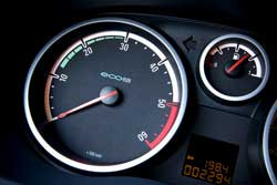 L’Opel Corsa 1.3 CDTI 75 ch ecoFLEX n’émet que 109 g de CO2/km