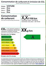 Le système du bonus malus écologique 2010 publié
