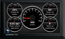 Garmin lance ecoRoute™ HD