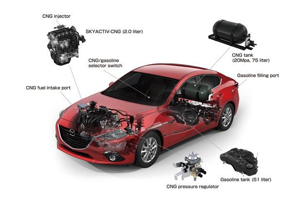 La Mazda3 Skyactiv-CNG Concept roule au gaz naturel comprimé