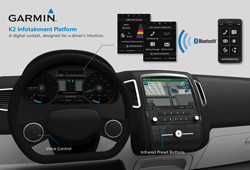Garmin transforme le tableau de bord automobile en cockpit numérique