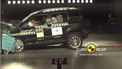 Le nouveau Skoda Yeti obtient 5 étoiles au crash test Euro NCAP