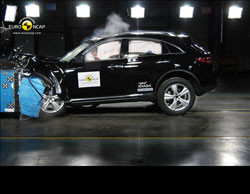 L’Euro NCAP décerne cinq étoiles à l'Infiniti FX