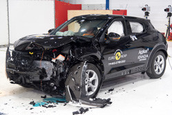 Le Nissan Juke obtient cinq étoiles aux crash-tests Euro NCAP